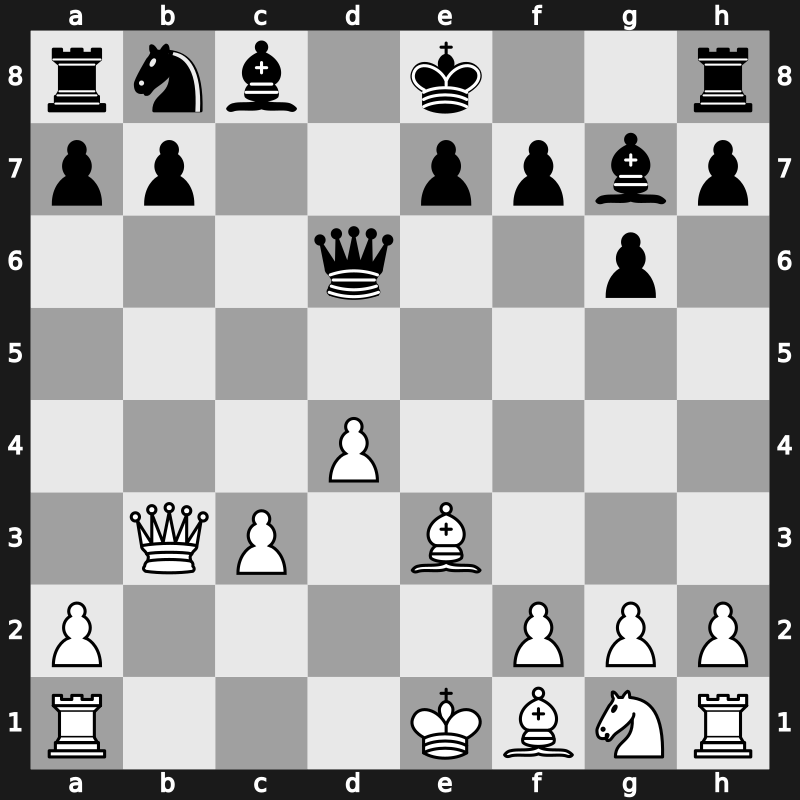 Melody Amber, Rapidplay, Monaco 1995 – Round 11 – Ljubojevic, Ljubomir – 1/2-1/2 – Kamsky, Gata – G44