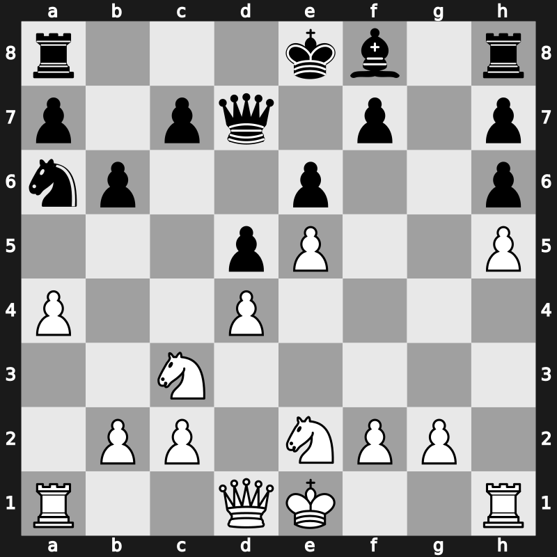 PCA, Tal Memorial 1995 – Round 1 – Ivanchuk, Vasyl – 1/2-1/2 – Vaganian, Rafael A – G2