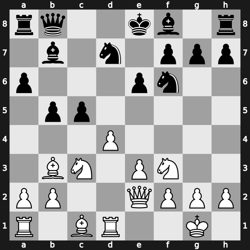 PCA, Tal Memorial 1995 – Round 2 – Ehlvest, Jaan – 0-1 – Ivanchuk, Vasyl – G4