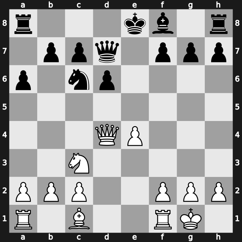 PCA, Tal Memorial 1995 – Round 2 – Short, Nigel D – 1/2-1/2 – Jussupow, Artur – G5