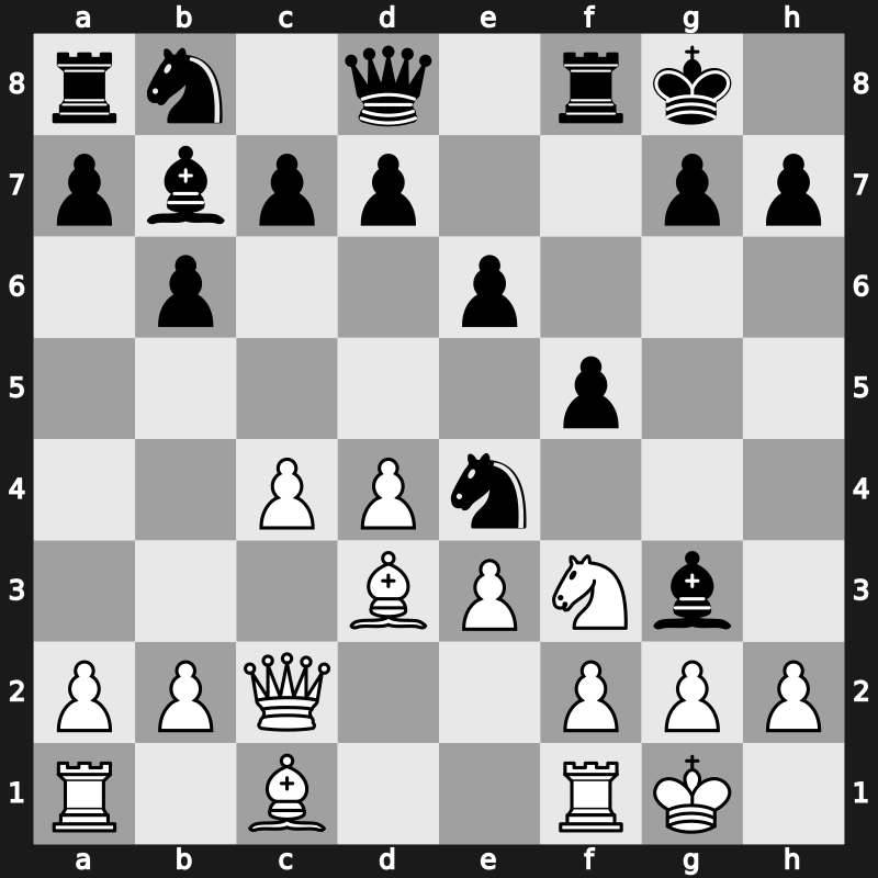 PCA, Tal Memorial 1995 – Round 3 – Jussupow, Artur – 1/2-1/2 – Kengis, Edvins – G7