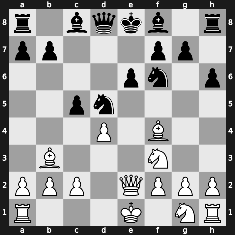 PCA, Tal Memorial 1995 – Round 5 – Ivanchuk, Vasyl – 1/2-1/2 – Gulko, Boris – G10