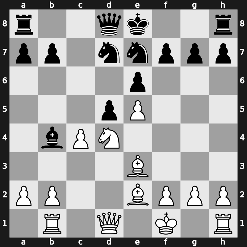 PCA, Tal Memorial 1995 – Round 7 – Ehlvest, Jaan – 1/2-1/2 – Gulko, Boris – G13