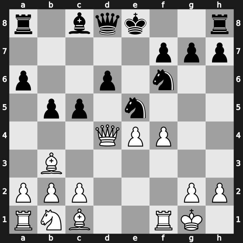 PCA, Tal Memorial 1995 – Round 9 – Ivanchuk, Vasyl – 1/2-1/2 – Anand, Viswanathan – G19