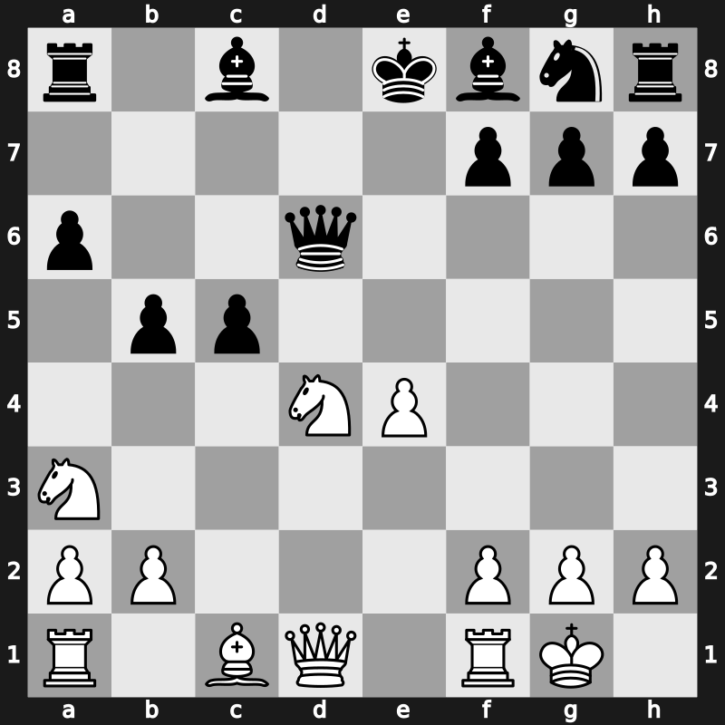 PCA, Tal Memorial 1995 – Round 10 – Timman, Jan H – 0-1 – Short, Nigel D – G20