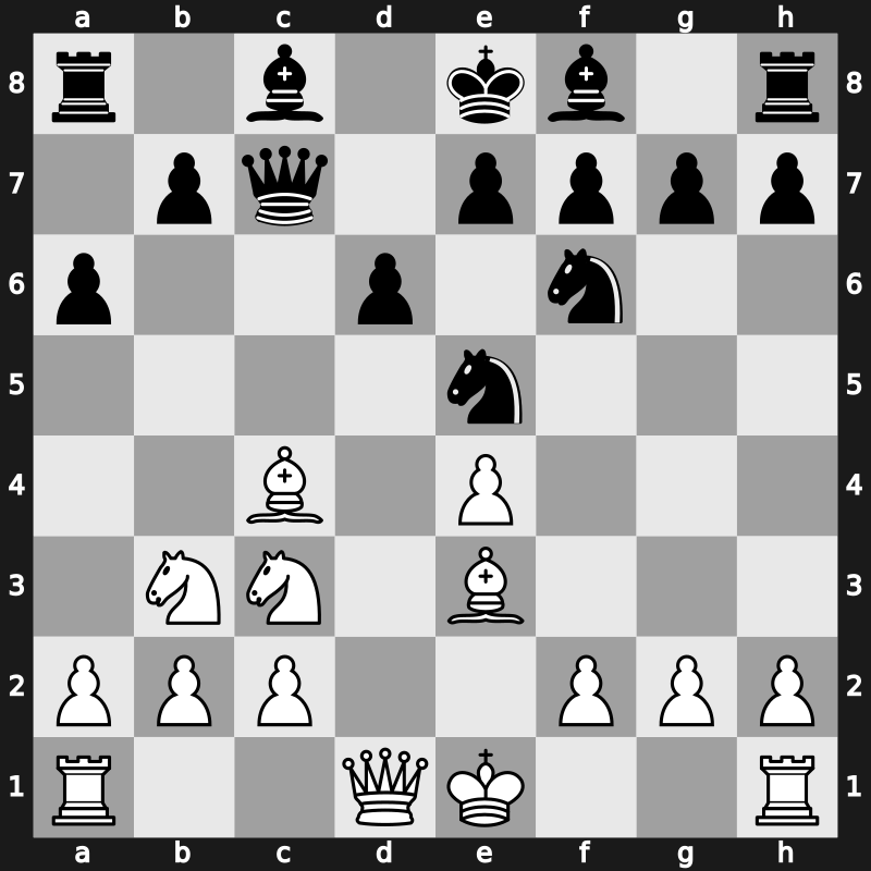 PCA/Intel-GP 1995 – Round 2 – Ivanchuk, Vasyl – 1-0 – Kramnik, Vladimir – G19