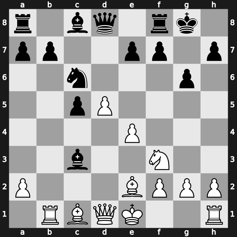 PCA/Intel-GP 1995 – Round 2.2 – Kramnik, Vladimir – 1-0 – Ivanchuk, Vasyl – G21