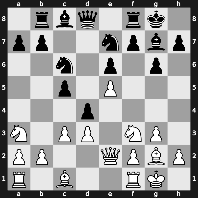 PCA/Intel-GP 1995 – Round 1 – Ehlvest, Jaan – 1-0 – Polgar, Judit – G7