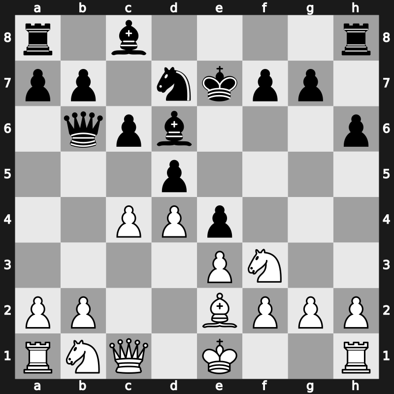 PCA/Intel-GP 1995 – Round 1.1 – Chernin, Alexander – 0-1 – Kramnik, Vladimir – G14