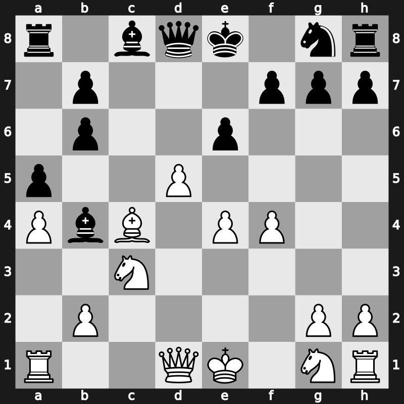 PCA/Intel-GP 1995 – Round 3 – Ivanchuk, Vasyl – 1-0 – Morozevich, Alexander – G23