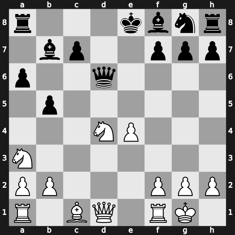 Tal Memorial Tournament 1995 – Round 1 – Anand, Viswanathan – 1/2-1/2 – Short, Nigel D – G1