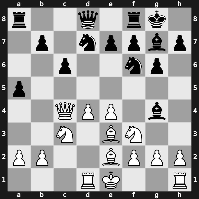 Amber-blind 3rd 1994 – Round 2 – Piket, Jeroen – 1/2-1/2 – Ljubojevic, Ljubomir – G6