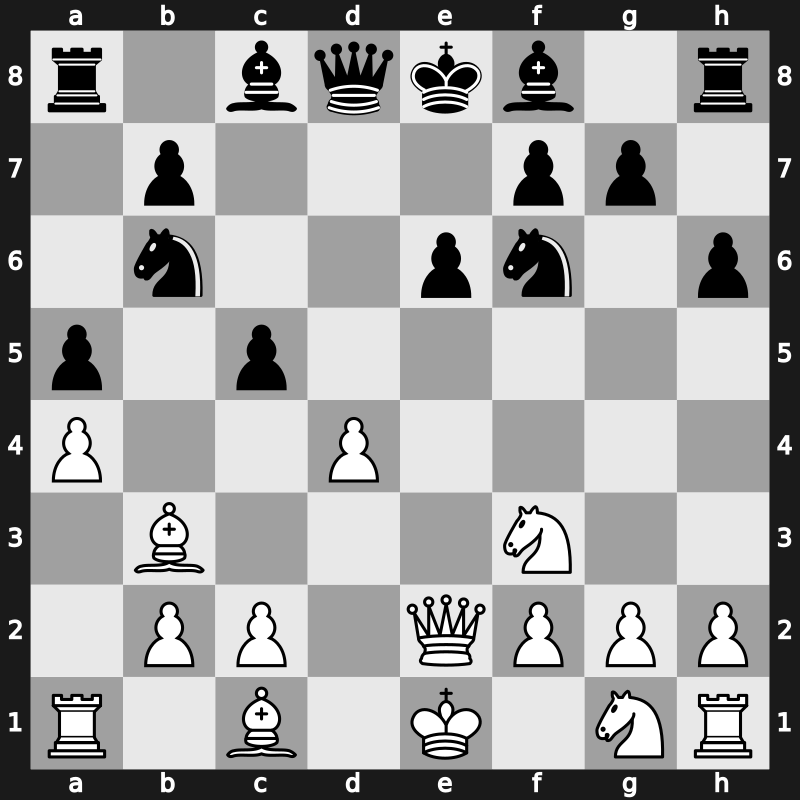 Amber-blind 3rd 1994 – Round 3 – Anand, Viswanathan – 0-1 – Karpov, Anatoly – G11