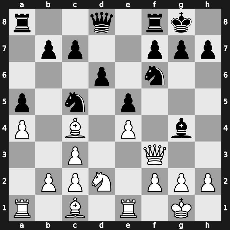 Amber-blind 3rd 1994 – Round 3 – Polgar, Judit – 0-1 – Ivanchuk, Vasyl – G13