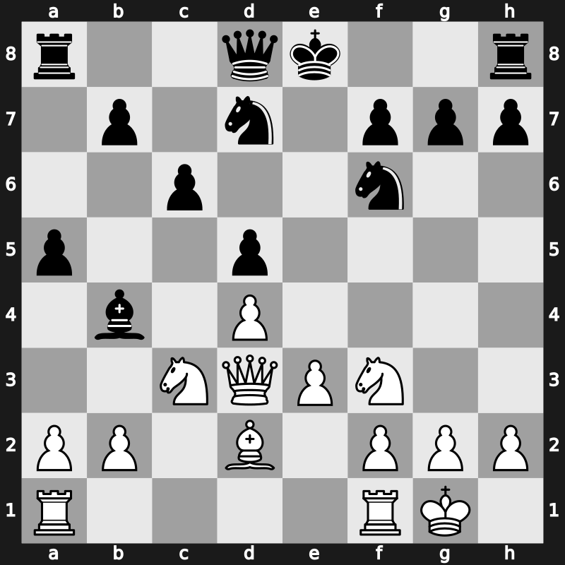 Amber-blind 3rd 1994 – Round 4 – Polgar, Susan – 0-1 – Kramnik, Vladimir – G14