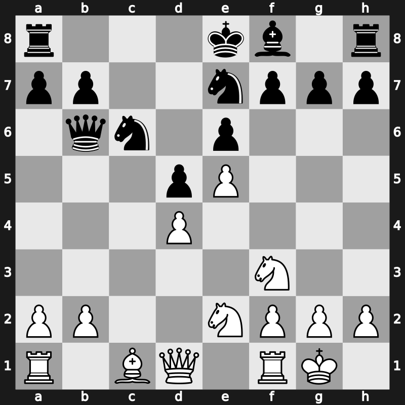 Amber-blind 3rd 1994 – Round 4 – Nunn, John D M – 0-1 – Polgar, Judit – G16