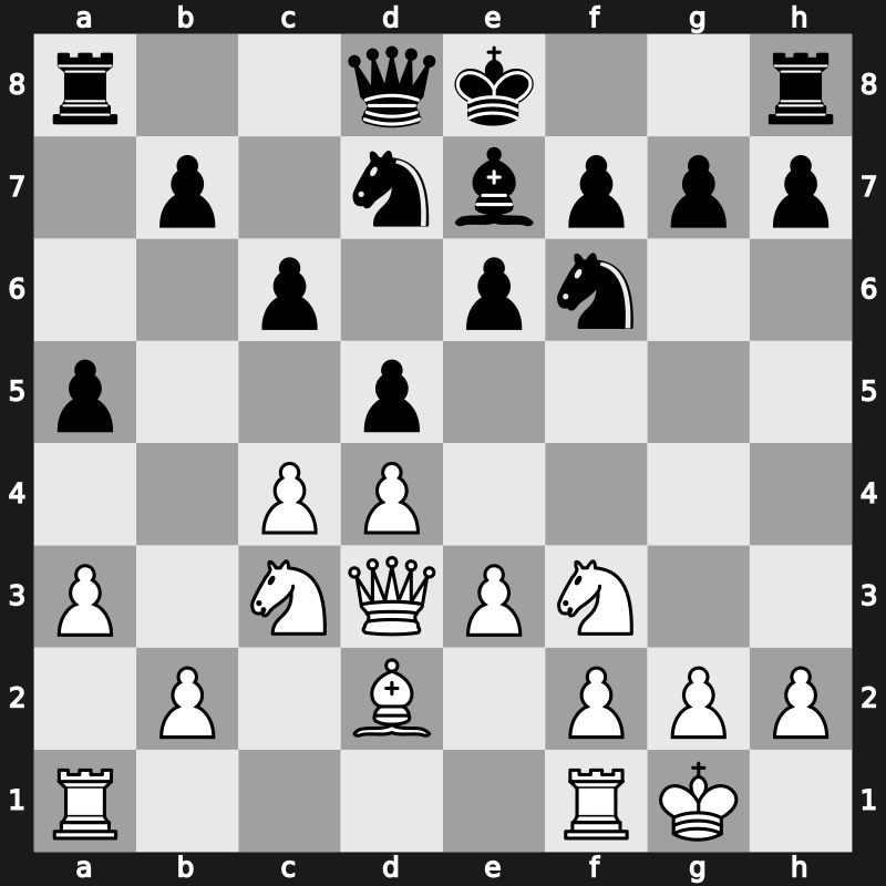 Amber-blind 3rd 1994 – Round 6 – Korchnoi, Viktor – 0-1 – Anand, Viswanathan – G29