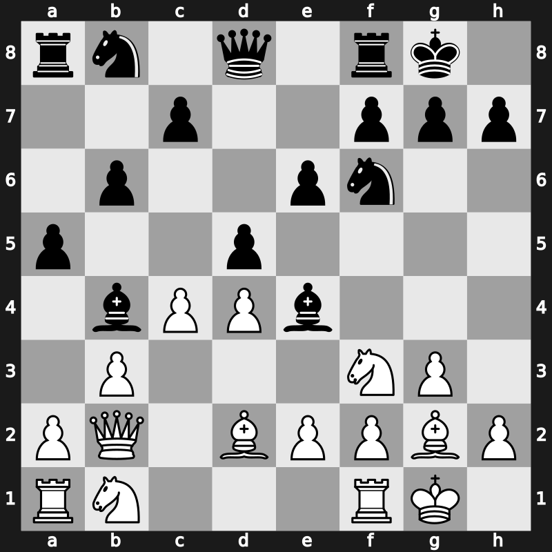 Amber-blind 3rd 1994 – Round 7 – Karpov, Anatoly – 1-0 – Korchnoi, Viktor – G30