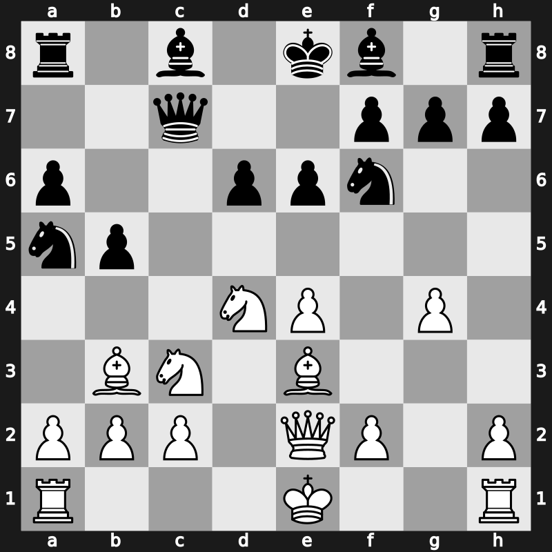 Amber-blind 3rd 1994 – Round 10 – Ljubojevic, Ljubomir – 1-0 – Ivanchuk, Vasyl – G47
