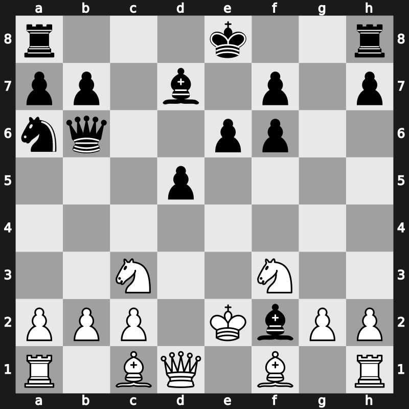 Amber-blind 3rd 1994 – Round 10 – Kramnik, Vladimir – 1-0 – Seirawan, Yasser – G48