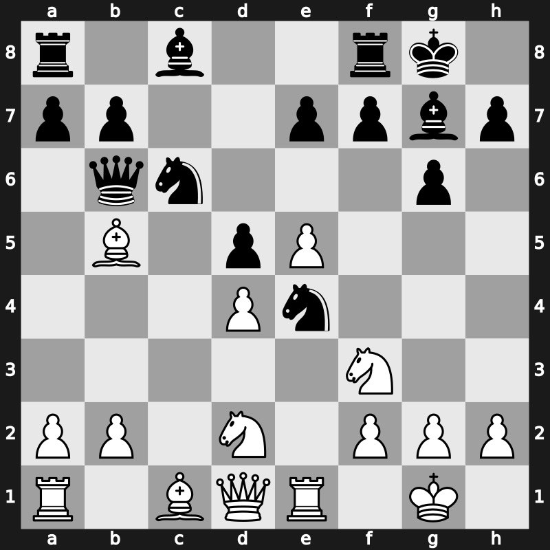 Amber-blind 3rd 1994 – Round 11 – Polgar, Judit – 0-1 – Kramnik, Vladimir – G51
