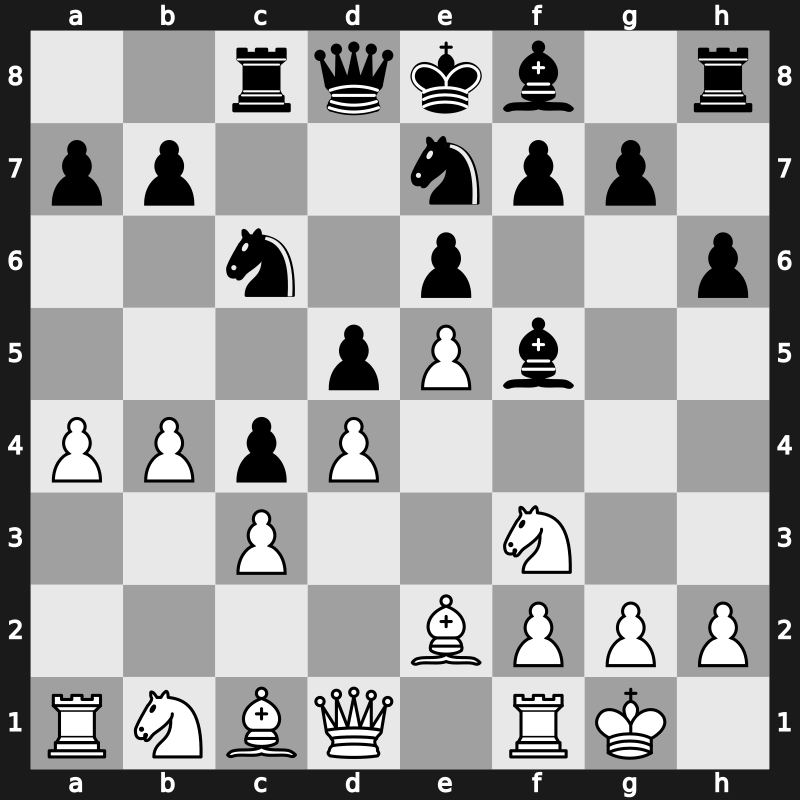 Amber-blind 3rd 1994 – Round 11 – Nunn, John D M – 1-0 – Korchnoi, Viktor – G52