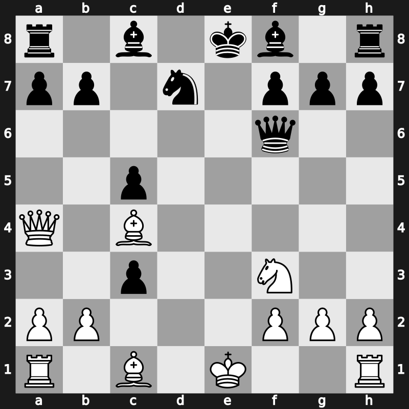 Amber-rapid 3rd 1994 – Round 4 – Kramnik, Vladimir – 1-0 – Polgar, Susan – G19