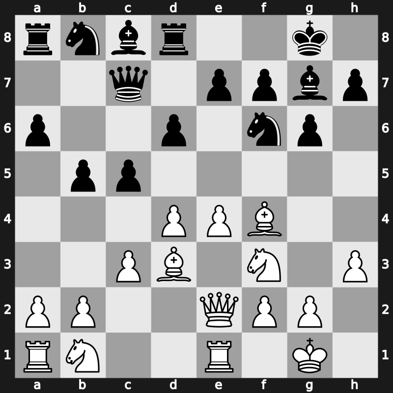 Amber-rapid 3rd 1994 – Round 5 – Karpov, Anatoly – 0-1 – Polgar, Judit – G28