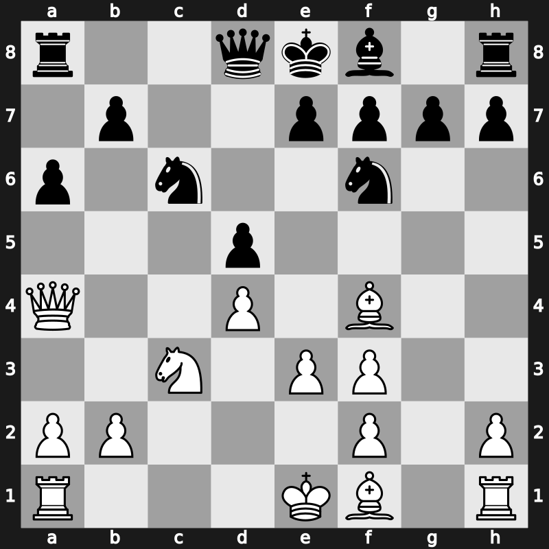 Amber-rapid 3rd 1994 – Round 10 – Seirawan, Yasser – 1/2-1/2 – Kramnik, Vladimir – G54