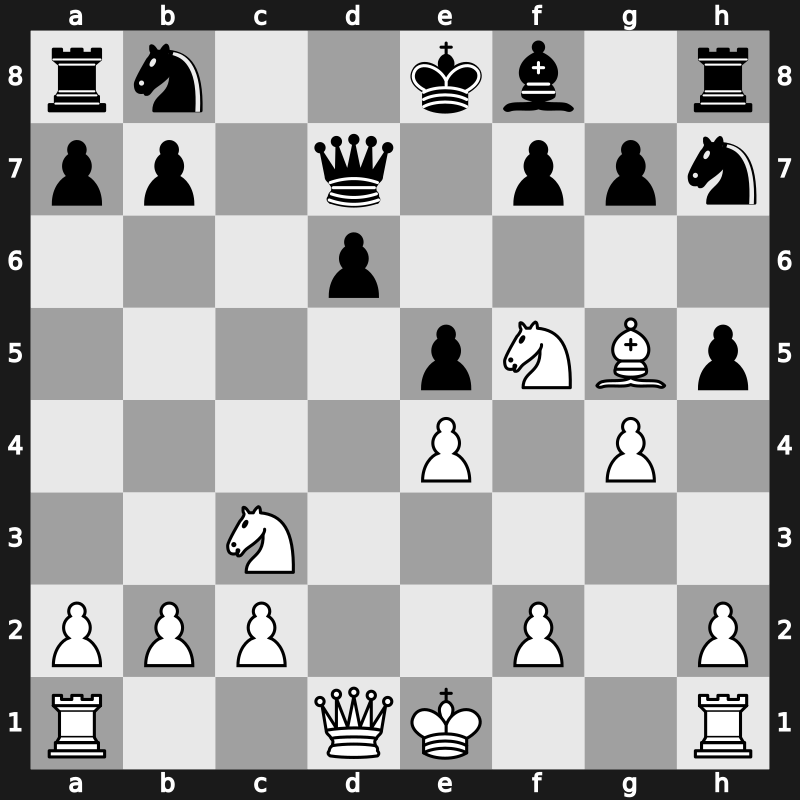 Buenos Aires Sicilian 1994 – Round 4 – Ljubojevic, Ljubomir – 1/2-1/2 – Polgar, Judit – G1