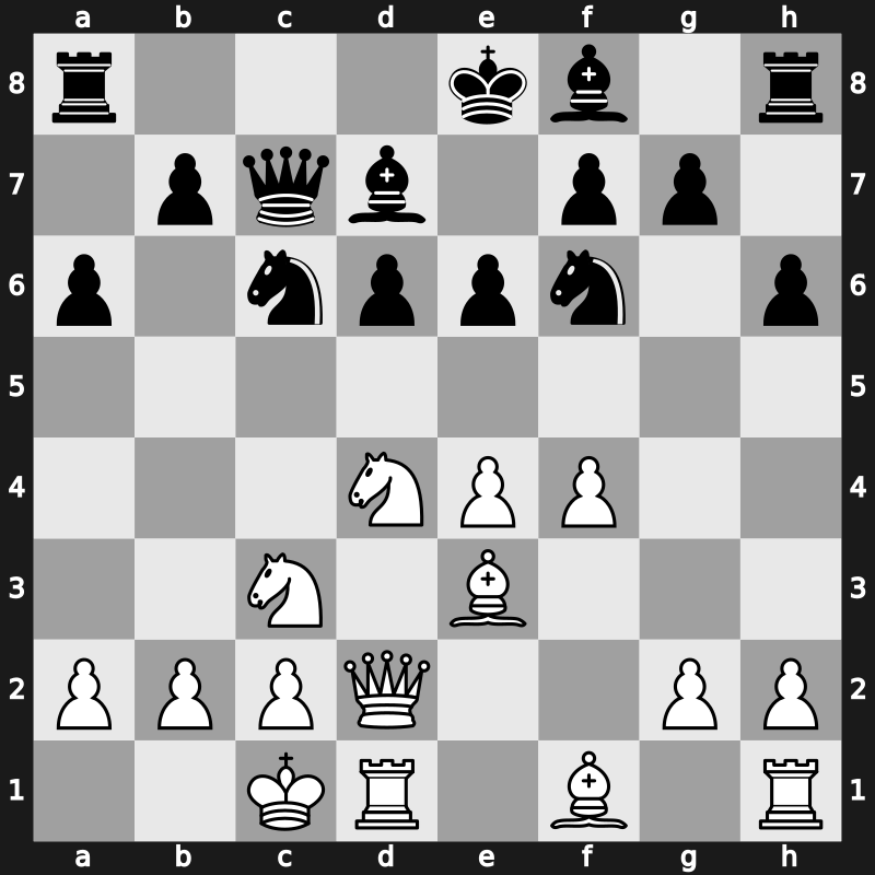 Buenos Aires Sicilian 1994 – Round 12 – Ljubojevic, Ljubomir – 1-0 – Shirov, Alexei – G7