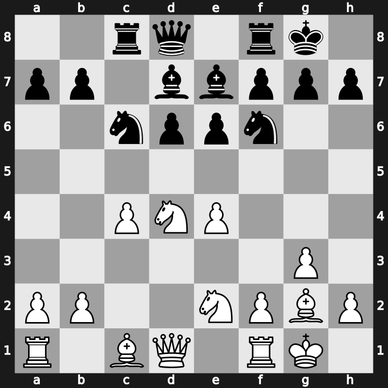 Buenos Aires Sicilian 1994 – Round 1 – Salov, Valery – 1/2-1/2 – Shirov, Alexei – G4