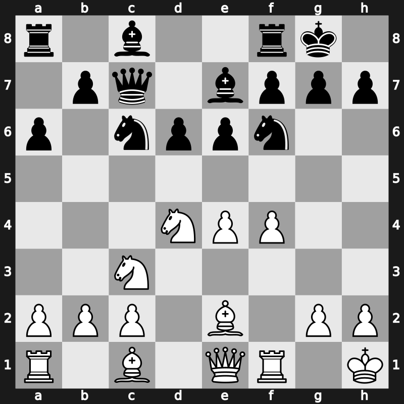 Buenos Aires Sicilian 1994 – Round 3 – Karpov, Anatoly – 1-0 – Ljubojevic, Ljubomir – G7