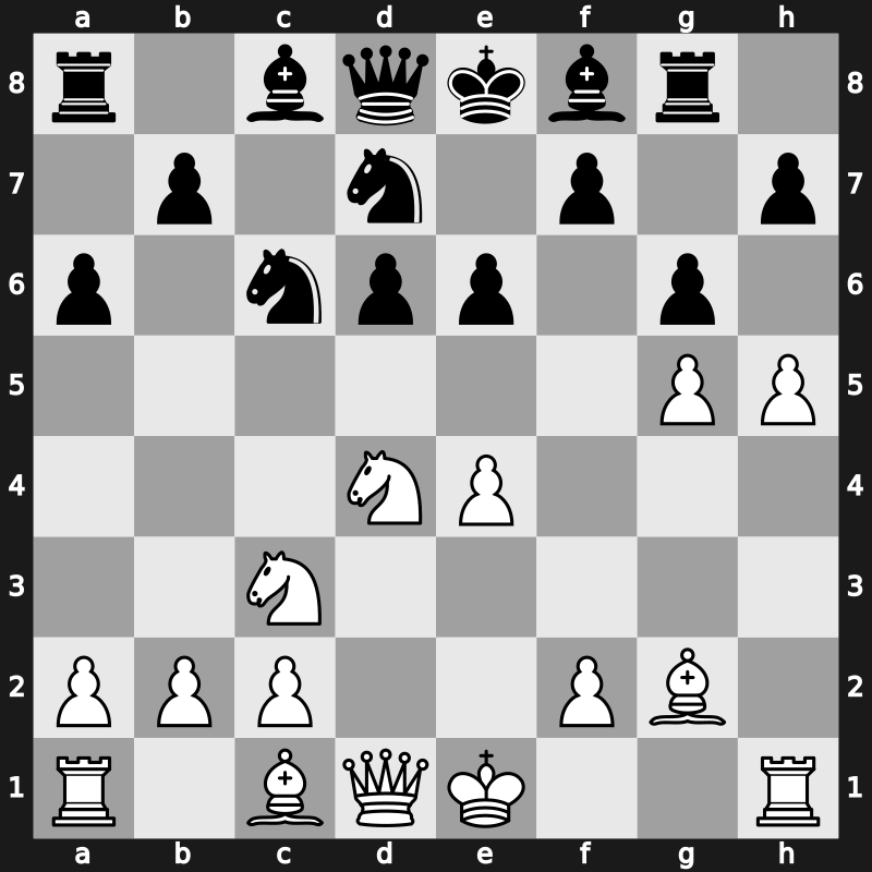 Buenos Aires Sicilian 1994 – Round 7 – Karpov, Anatoly – 1/2-1/2 – Polgar, Judit – G16