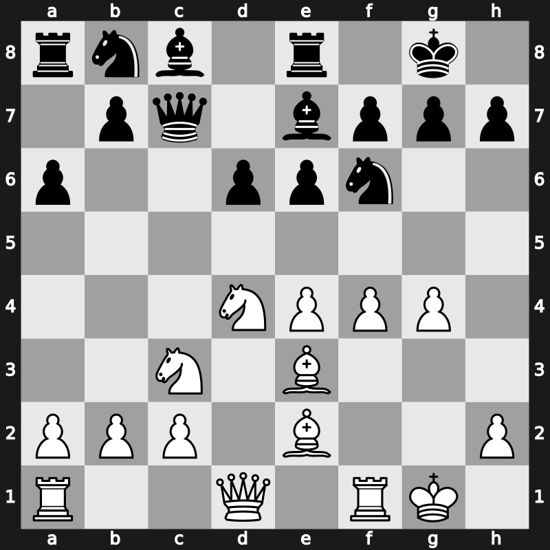 Buenos Aires Sicilian 1994 – Round 9 – Shirov, Alexei – 1-0 – Anand, Viswanathan – G20