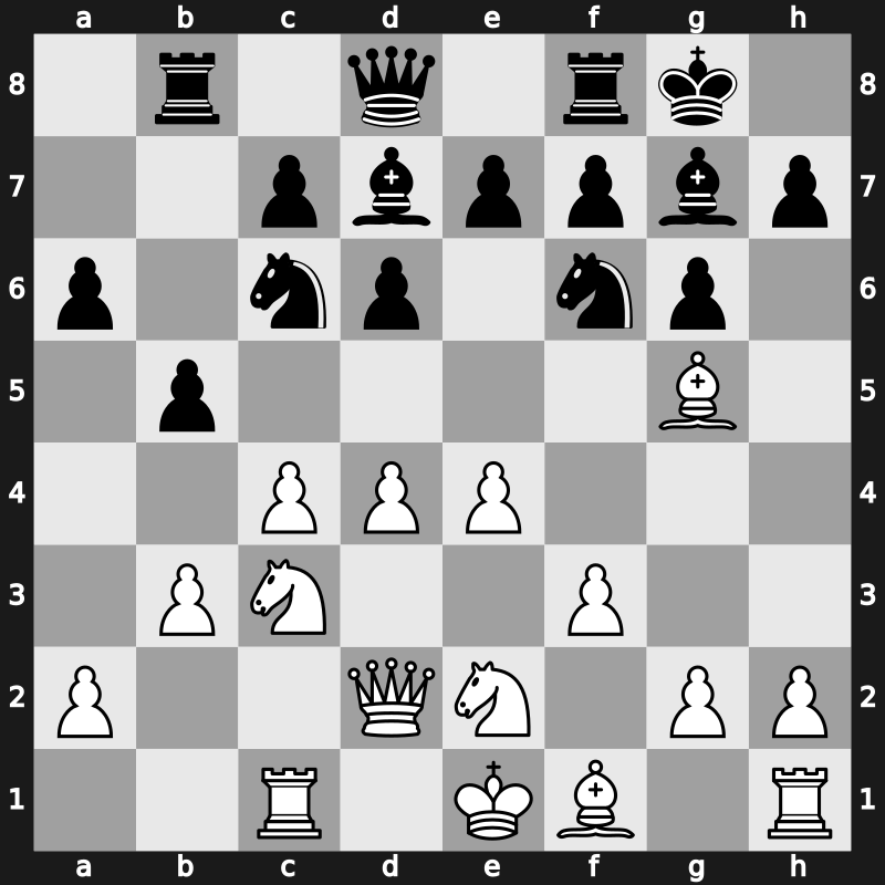 Cap d&rsquo;Agde 1994 – Round 6.1 – Alterman, Boris – 1/2-1/2 – Xu, Jun(SD) – G23