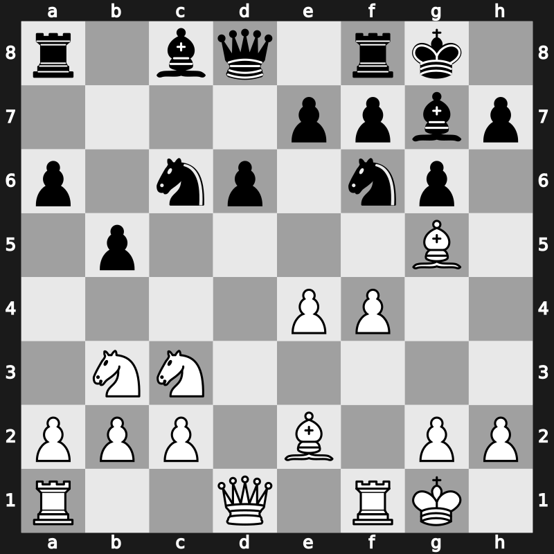 Cap d&rsquo;Agde 1994 – Round 6.1 – Xu, Jun(SD) – 0-1 – Alterman, Boris – G24