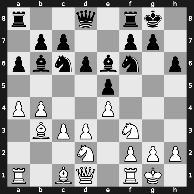 Cap d&rsquo;Agde 1994 – Round 6.2 – Lutz, Christopher – 1/2-1/2 – Lautier, Joel – G28