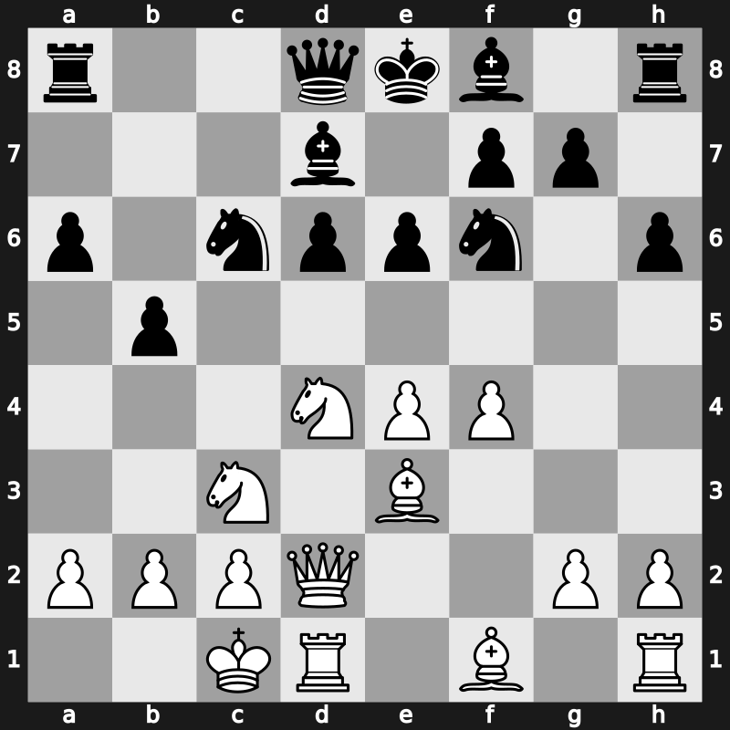 Cap d&rsquo;Agde 1994 – Round 7.1 – Gelfand, Boris – 0-1 – Karpov, Anatoly – G31