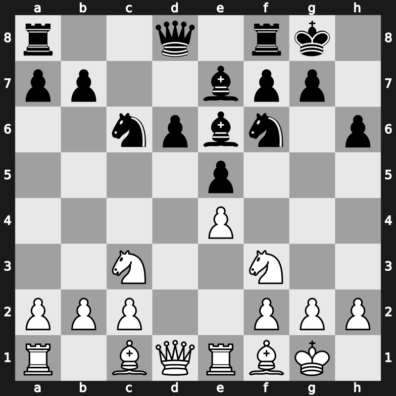Cap d&rsquo;Agde 1994 – Round 7.3 – Gelfand, Boris – 1/2-1/2 – Karpov, Anatoly – G33