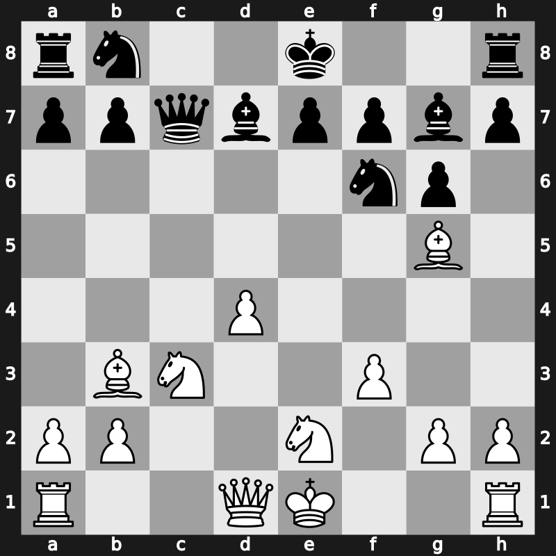 Horgen CS 1994 – Round 1 – Jussupow, Artur – 1-0 – Miles, Anthony J – G2