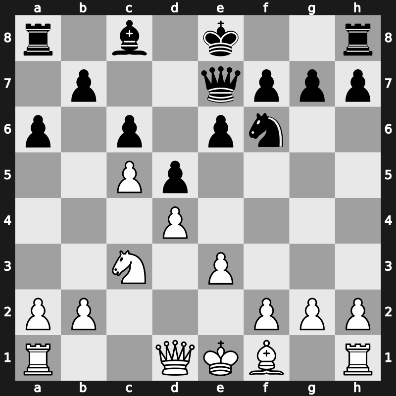 Horgen CS 1994 – Round 2 – Gavrikov, Viktor – 0-1 – Nikolic, Predrag – G6