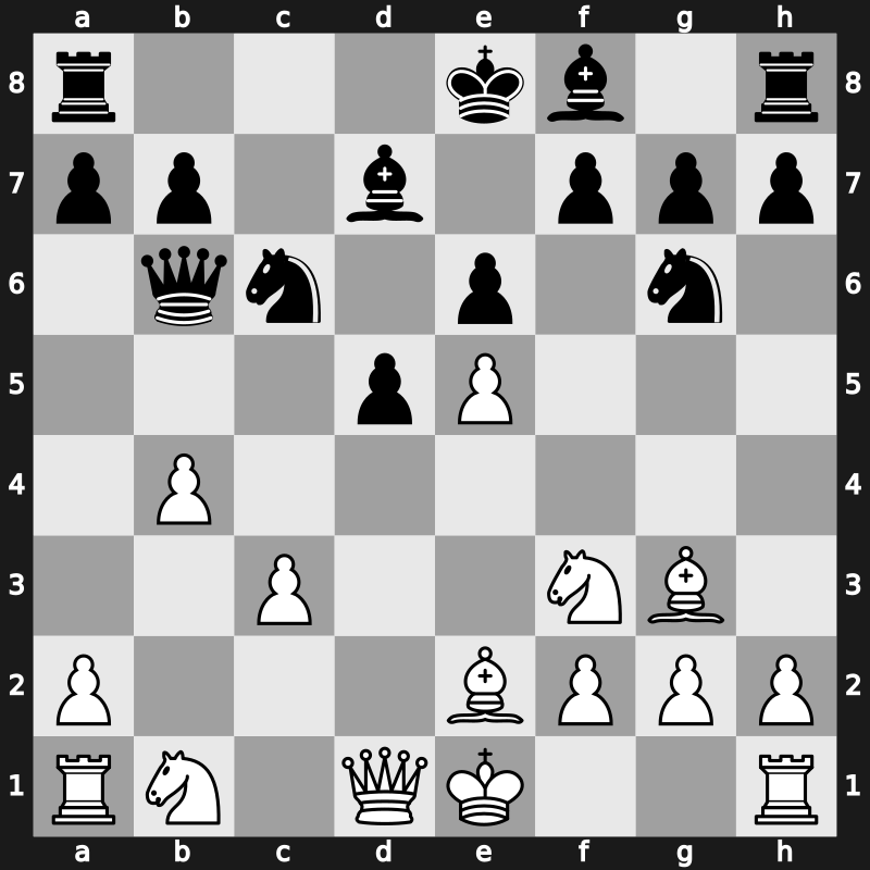 Horgen CS 1994 – Round 2 – Benjamin, Joel – 1/2-1/2 – Korchnoi, Viktor – G8