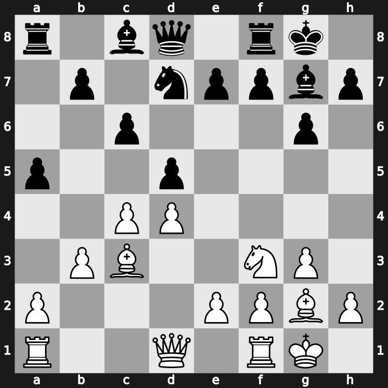 Horgen CS 1994 – Round 3 – Nikolic, Predrag – 1/2-1/2 – Gelfand, Boris – G10