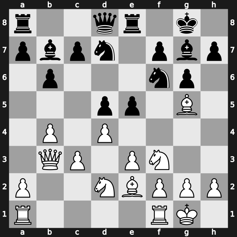 Horgen CS 1994 – Round 3 – Miles, Anthony J – 1/2-1/2 – Leko, Peter – G11