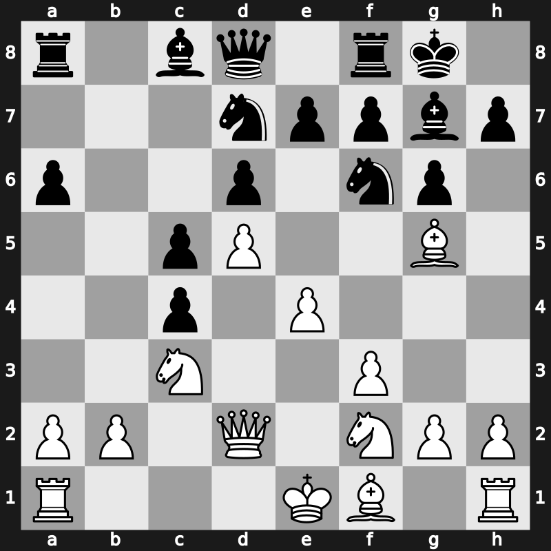 Horgen CS 1994 – Round 4 – Lutz, Christopher – 1-0 – Miles, Anthony J – G14