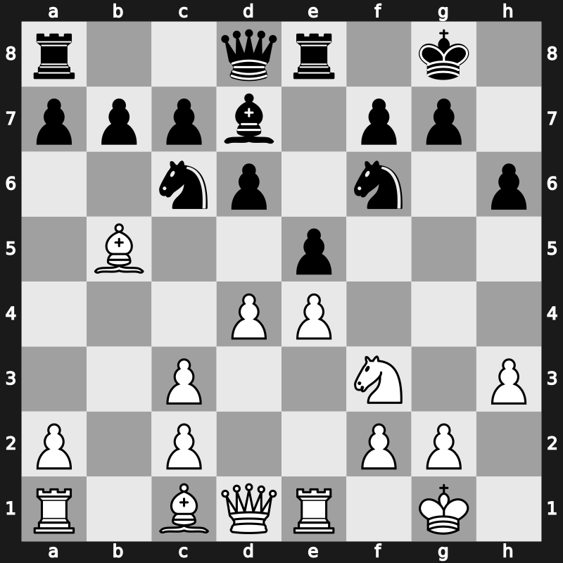 Horgen CS 1994 – Round 4 – Shirov, Alexei – 1/2-1/2 – Leko, Peter – G15