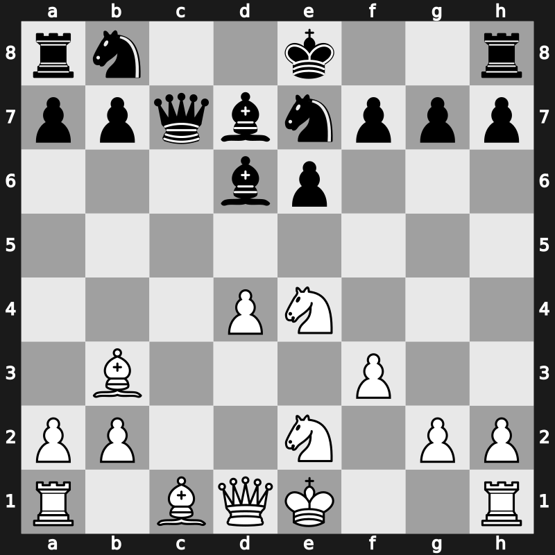 Horgen CS 1994 – Round 8 – Gelfand, Boris – 1/2-1/2 – Leko, Peter – G32