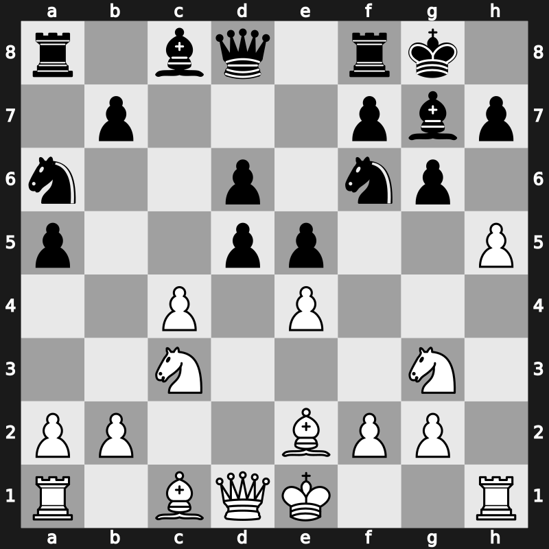 Horgen CS 1994 – Round 9 – Lutz, Christopher – 0-1 – Gelfand, Boris – G35