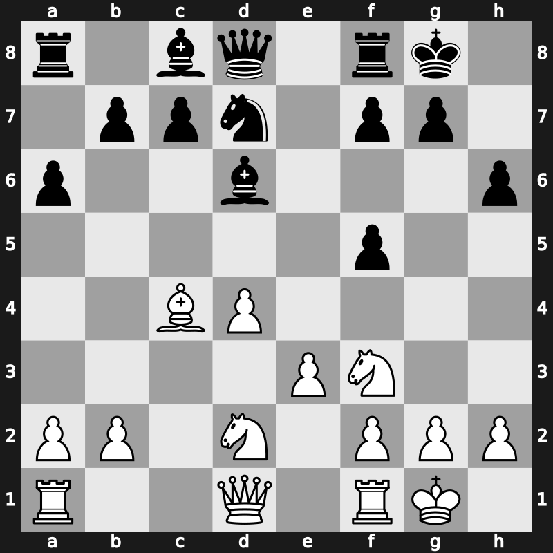 Horgen CS 1994 – Round 9 – Miles, Anthony J – 1-0 – Nikolic, Predrag – G39